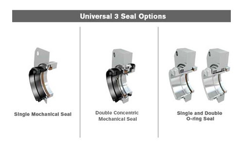 243804560u3 seal options