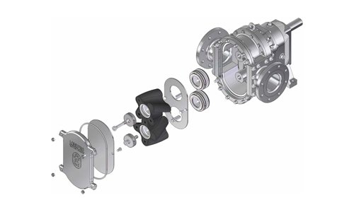 Bomba Lobular Industrial