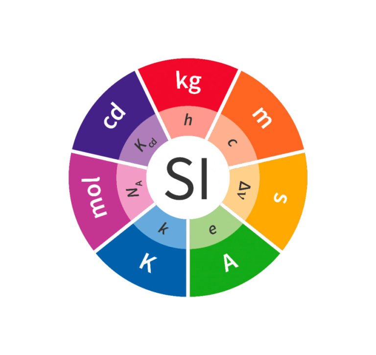18283500461730888919si landing graphic