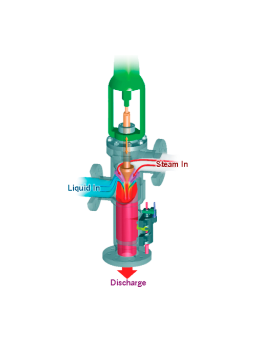 Sanitary hydroheater